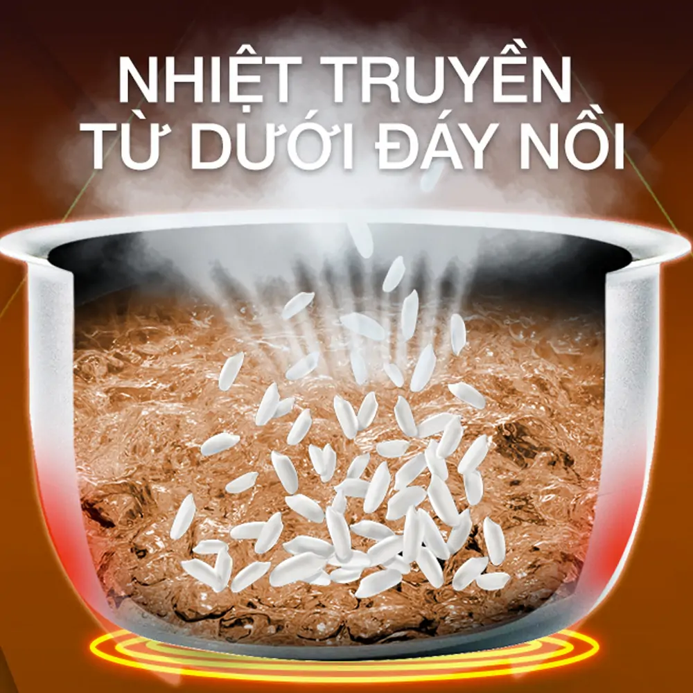 Nồi Cơm Điện Panasonic SR-W18GSLRA 1.8 lít 0