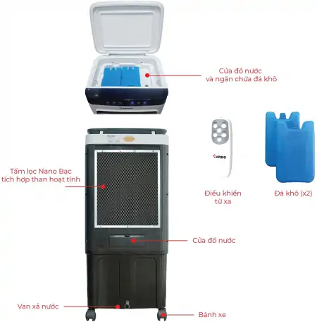 Quạt điều hòa Rapido Everest 6000D 3