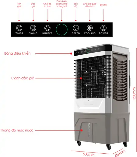 Quạt điều hòa Rapido Everest 9000D 2