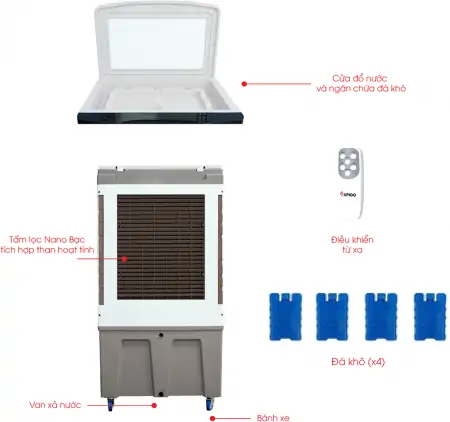 Quạt điều hòa Rapido Everest 9000D 3