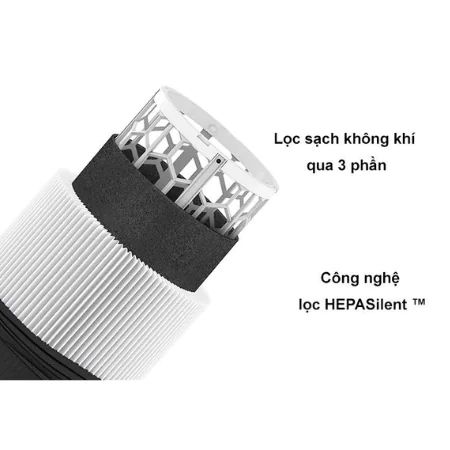 Máy lọc không khí Blueair Blue Pure 411 PAC 2