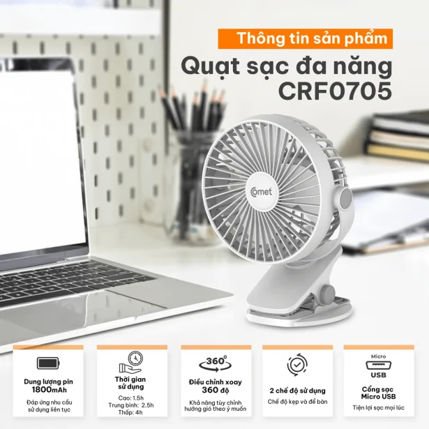 Thiết kế nhỏ gọn, hiện đại