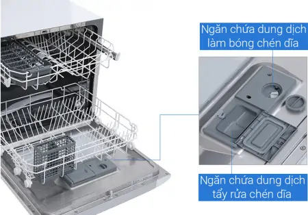 Máy rửa chén Electrolux ESF6010BW 8 bộ 3