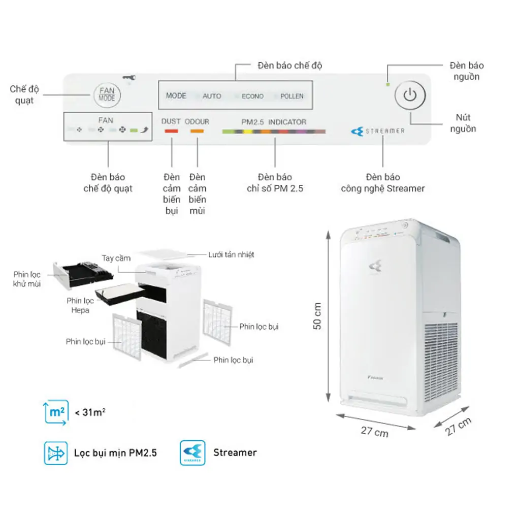 Máy lọc không khí Daikin MC40UVM6 2