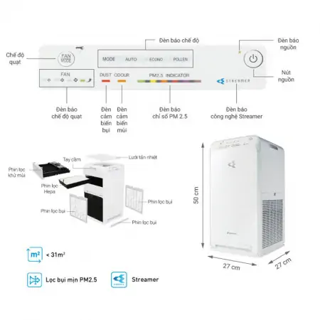 Máy lọc không khí Daikin MC40UVM6 2