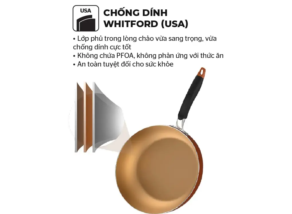 Chảo sâu lòng đáy từ Sunhouse SHG1226MCB 26 cm 1