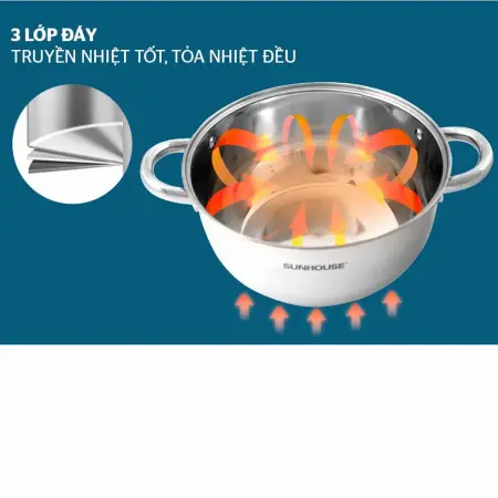 Bộ nồi inox 3 đáy Sunhouse SH334 16-20–24 cm 3