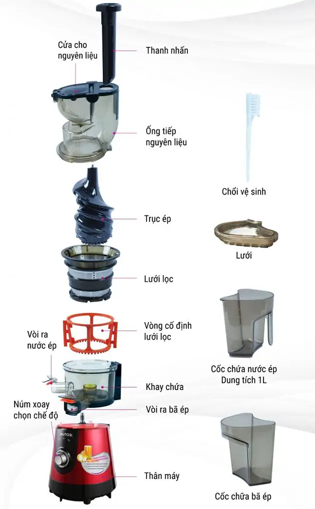 Máy ép chậm Mutosi MJ-86R 3