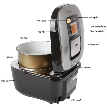 Nồi Cơm Điện Cao Tần Panasonic SR-HB184KRA 1.8 lít 3