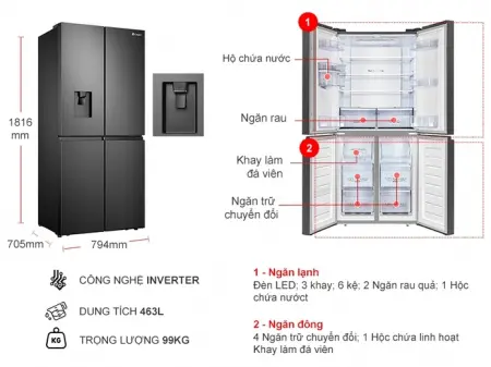 Tủ Lạnh Casper Inverter 463 Lít RM-522VBW 2