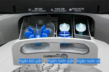 Máy Giặt Panasonic 12.5 Kg NA-FD12XR1LV 3