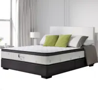 Nệm LÒ XO SLEEPMATICS - Cari K