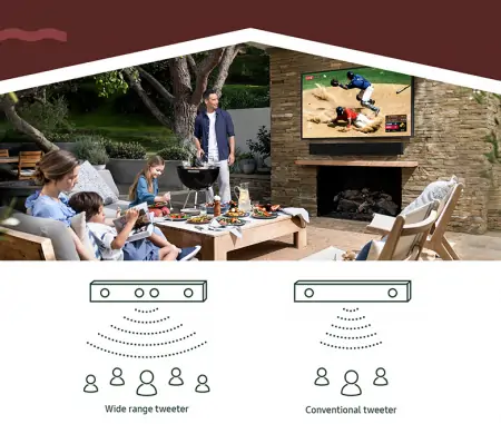 Loa thanh Samsung The Terrace HW-LST70T/XV 7