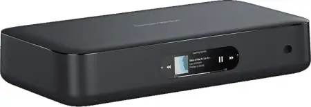 Bộ Điều Khiển Loa Harman Kardon CITATION ADAPT 0