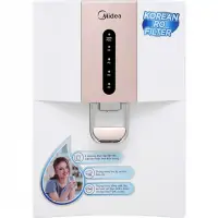 Máy lọc nước R.O Midea JN1742T-RO