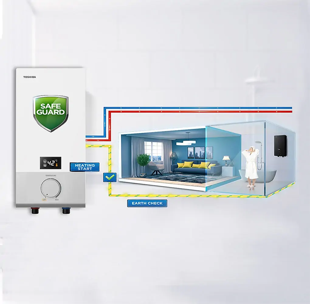 Máy Nước Nóng Trực Tiếp Toshiba TWH-45ESNVN(W) 4500W 1