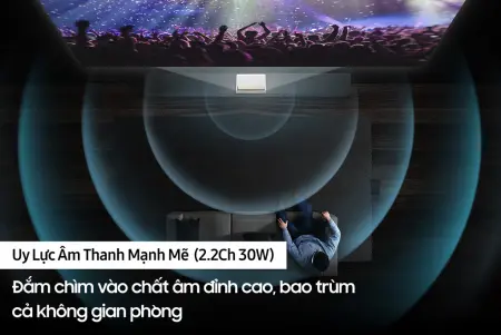 Máy Chiếu Siêu Gần Samsung Smart 4K UHD The Premiere SP-LSP7TKA 7
