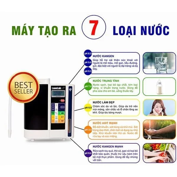 Máy lọc nước điện giải ion kiềm Kangen LeveLuk SD501 3