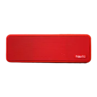 Loa Bluetooth HAVIT M76