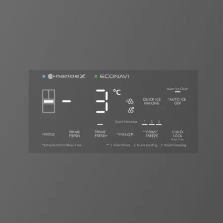 Tủ Lạnh Panasonic Inverter 540 Lít NR-YW590YMMV 5