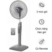 Quạt đứng Mitsubishi LV16-RA CY-GY-Xám Đậm