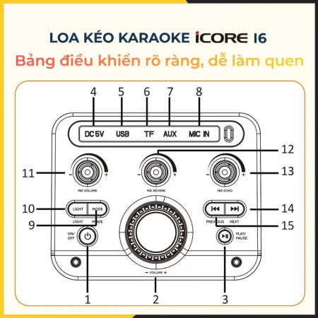 Loa Kéo Icore Icore i6 2