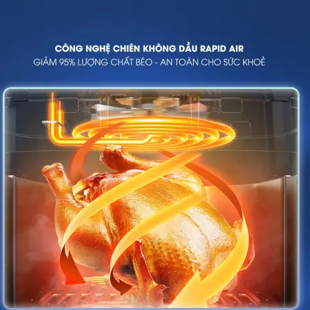 Nồi chiên không dầu Kalite KL-1200 3