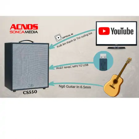 Dàn Âm Thanh Di Động ACNOS CS550 7