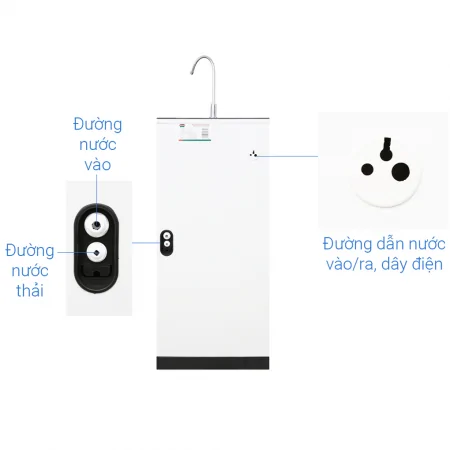 Máy Lọc Nước RO SUNHOUSE SHA8858K 8 Lõi 1