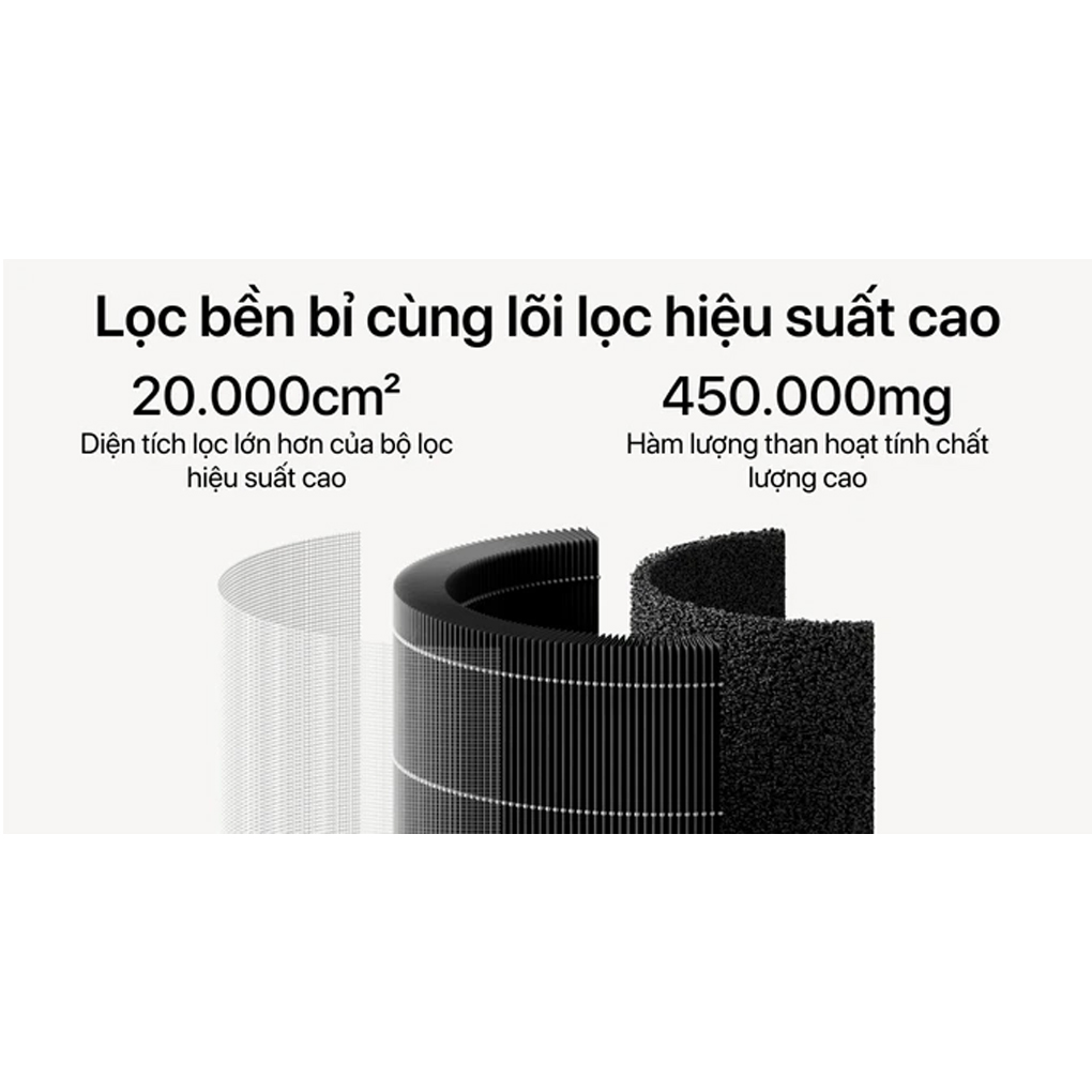 Máy Lọc Không Khí XIAOMI SMART Air Purifier 4 0