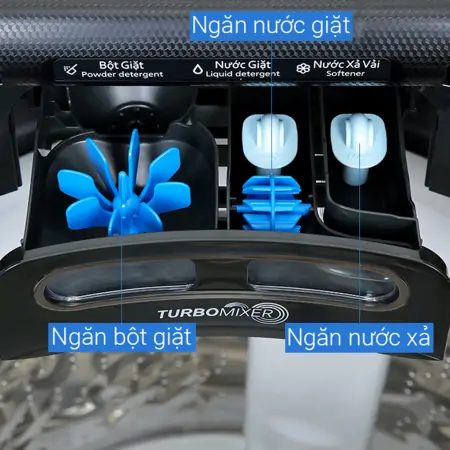 Máy Giặt Panasonic Inverter 12.5 Kg NA-FD125V1BV 4