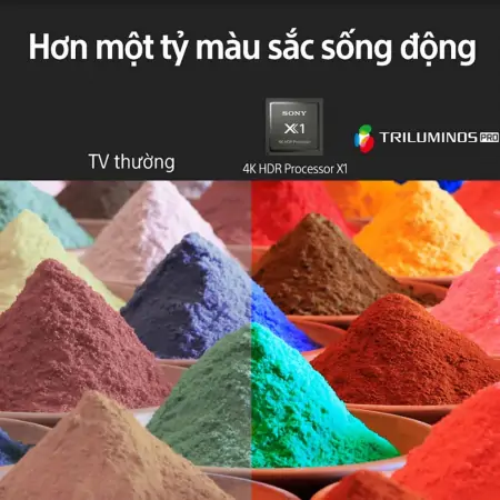 Google Tivi Sony 4K 43 Inch KD-43X80K 2