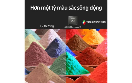 Google Tivi Sony 4K 75 Inch KD-75X80K 3