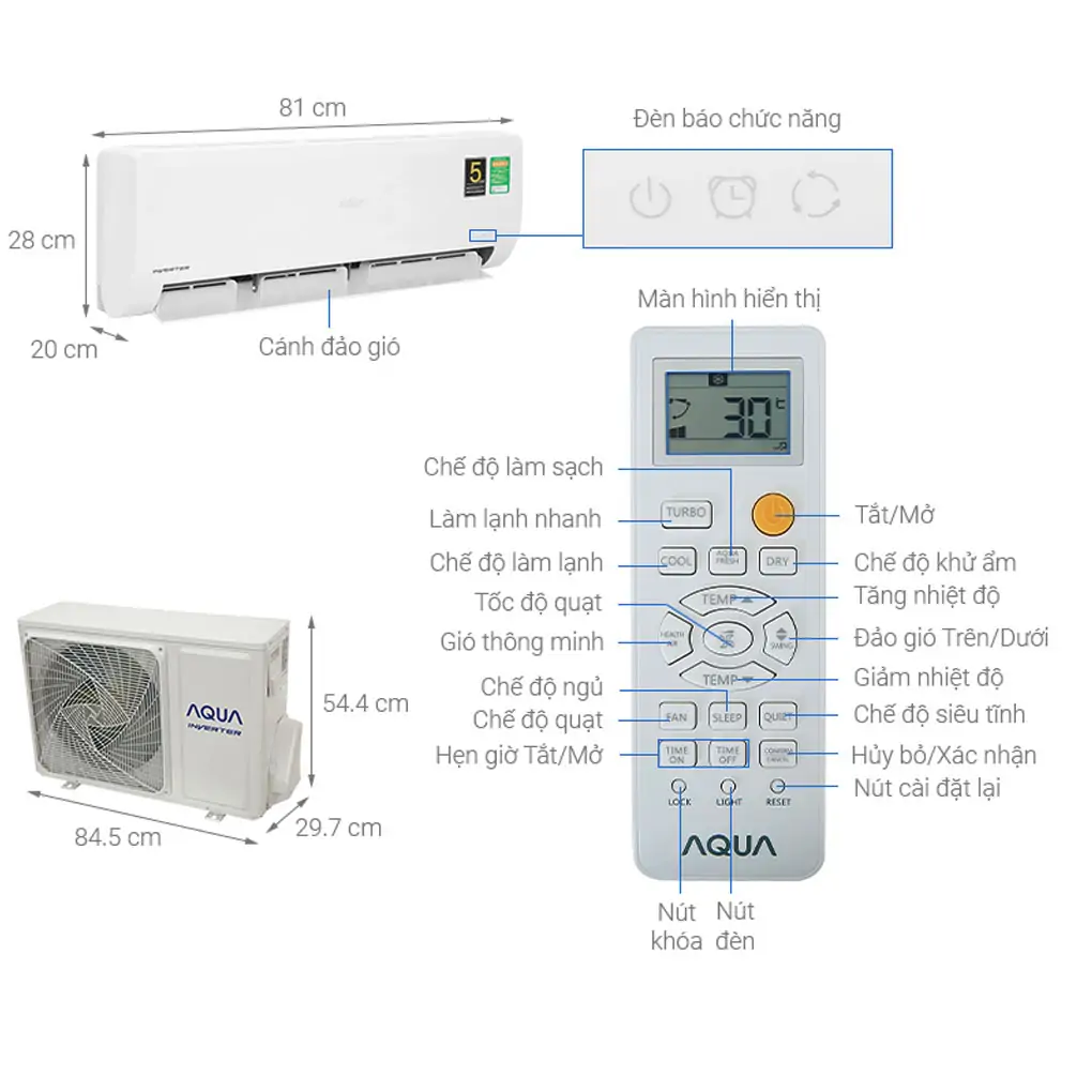 Máy Lạnh Aqua Inverter 1.5 HP AQA-KCRV13WNZA 7