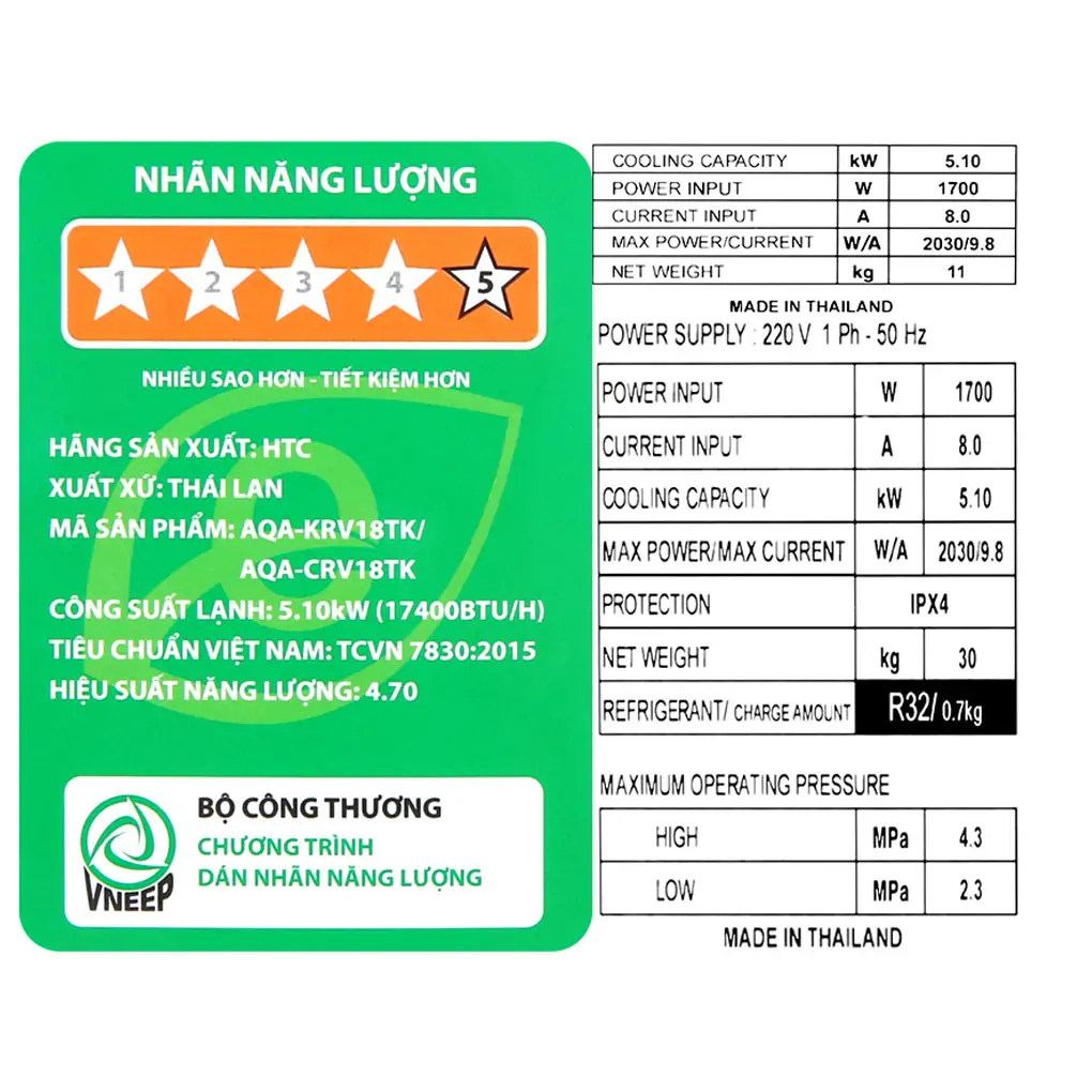 Máy Lạnh Aqua Inverter 2 HP AQA-KCRV18TK 2