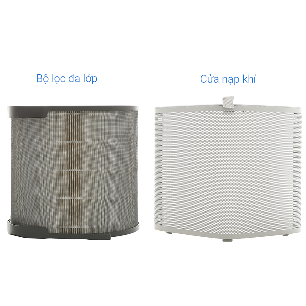 Máy Lọc Không Khí ELECTROLUX PA91-406GY 5