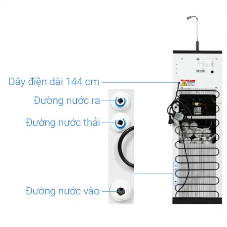 Máy Lọc Nước R.O Nóng Lạnh SUNHOUSE SLIMBIO SHA76214CK-S 4