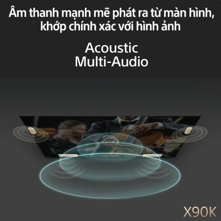 Google Tivi Sony 4K 75 Inch XR-75X90K 12