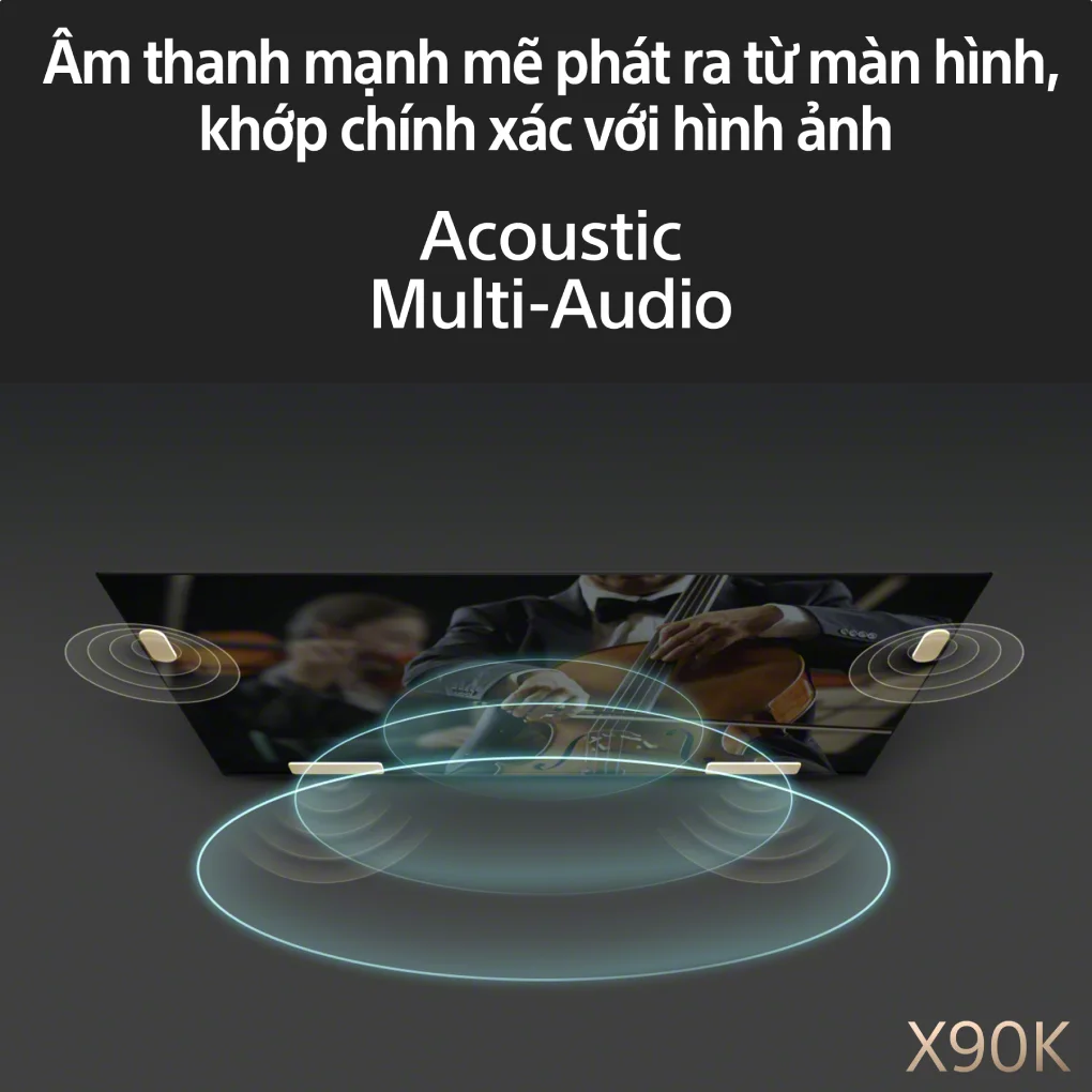 Google Tivi Sony 4K 65 Inch XR-65X90K 1