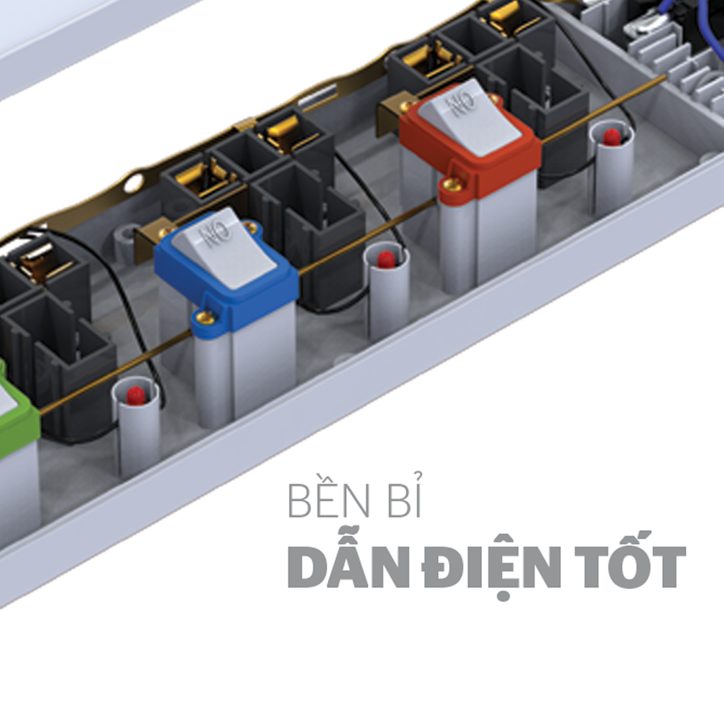 Ổ Cắm Điện SUNHOUSE SHE-OC2-3RU 2