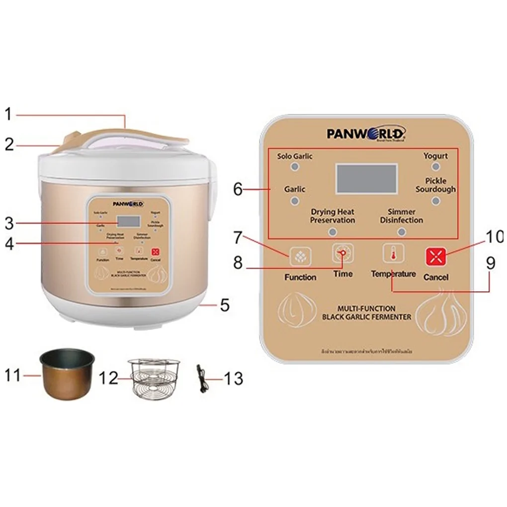 Máy Làm Tỏi Đen Đa Năng PANWORLD PW-1211 5