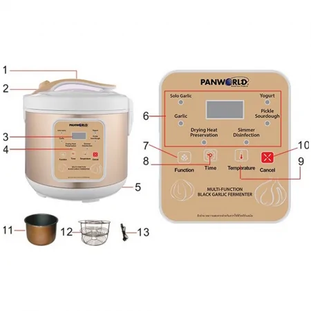 Máy Làm Tỏi Đen Đa Năng PANWORLD PW-1211 5