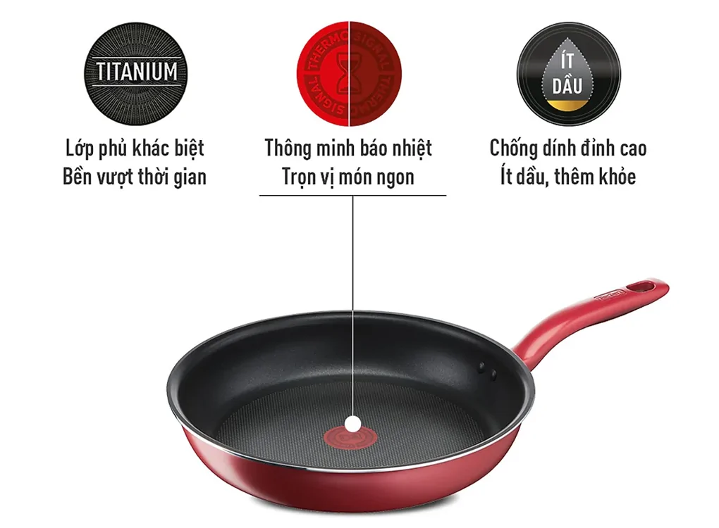 Chảo Chiên Chống Dính Đáy Từ So Chef 28cm G1350696