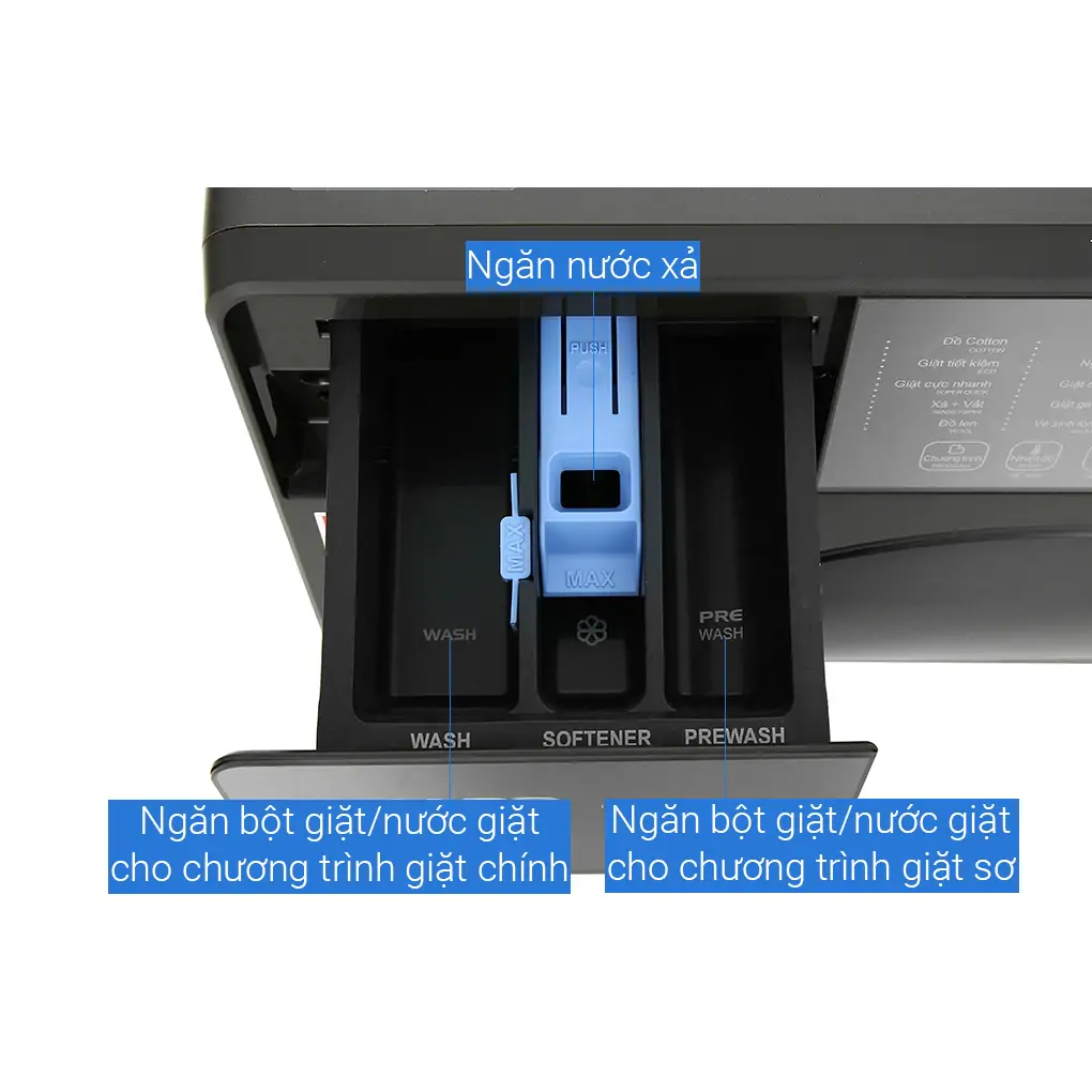 Máy Giặt Sharp Inverter 9.5 Kg ES-FK954SV-G 2