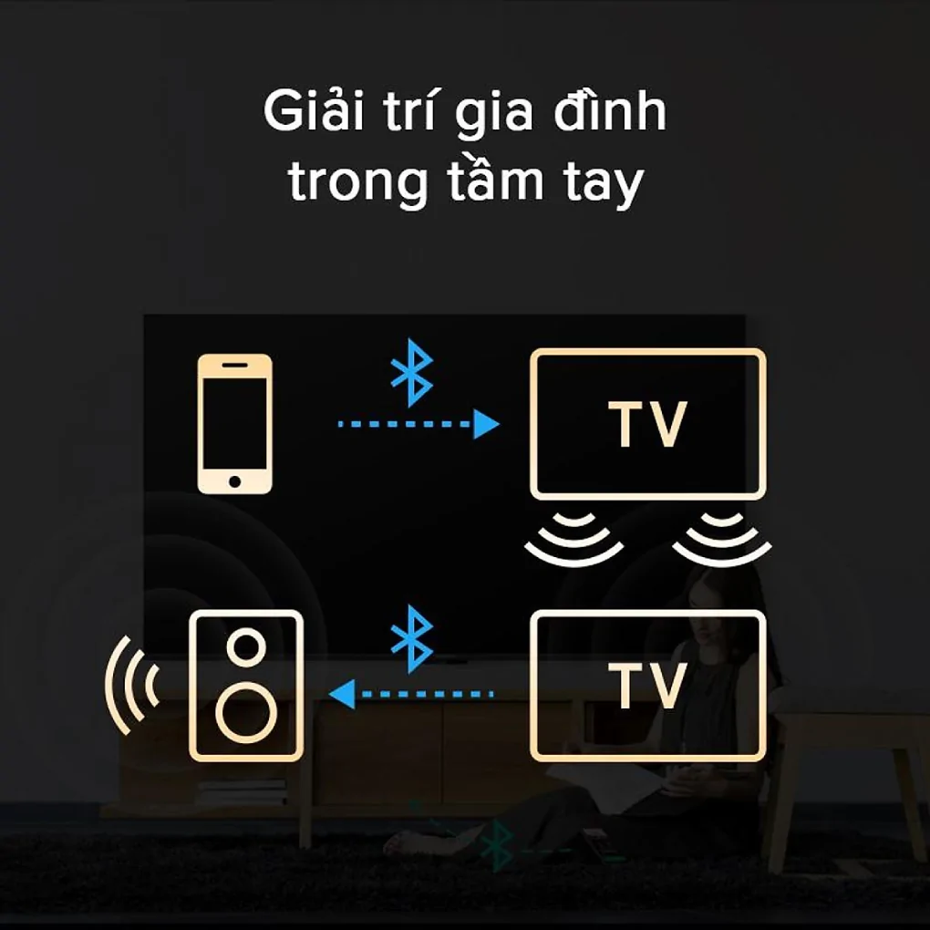 Android Tivi Coocaa 4K 50 Inch 50S6G Pro 2