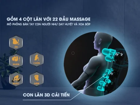 Ghế Massage PANWORLD PW-4417 2