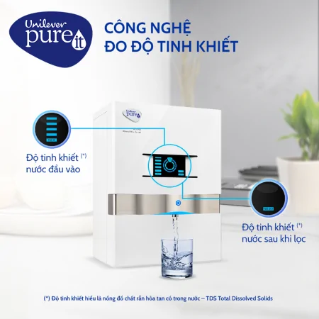 Máy Lọc Nước PUREIT MINERAL RO+UV+MF WHT 5