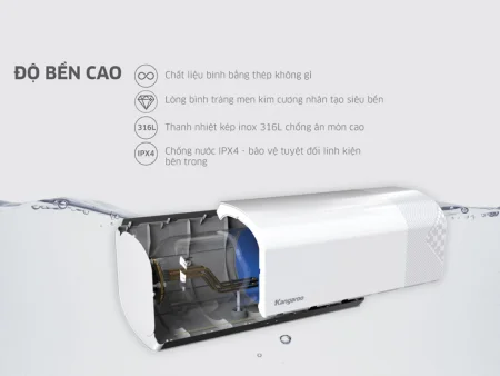 Máy Nước Nóng Gián Tiếp Kangaroo (15L_SX) KG79A1 1