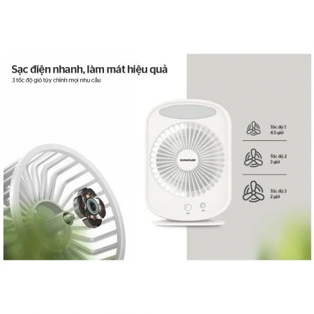 Quạt Sạc Mini Sunhouse SHD7110 2