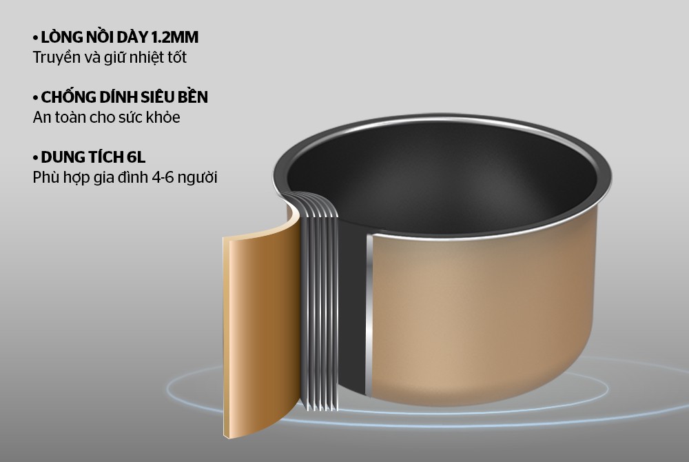 Nồi Áp Suất Điện Đa Năng Sunhouse SHD1657